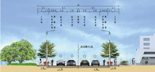 新園路、機(jī)場(chǎng)一街跨港子河橋梁工程橋梁靜載、動(dòng)載檢測(cè)項(xiàng)目的詢(xún)價(jià)公告